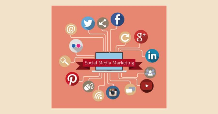 social-media-marketing
