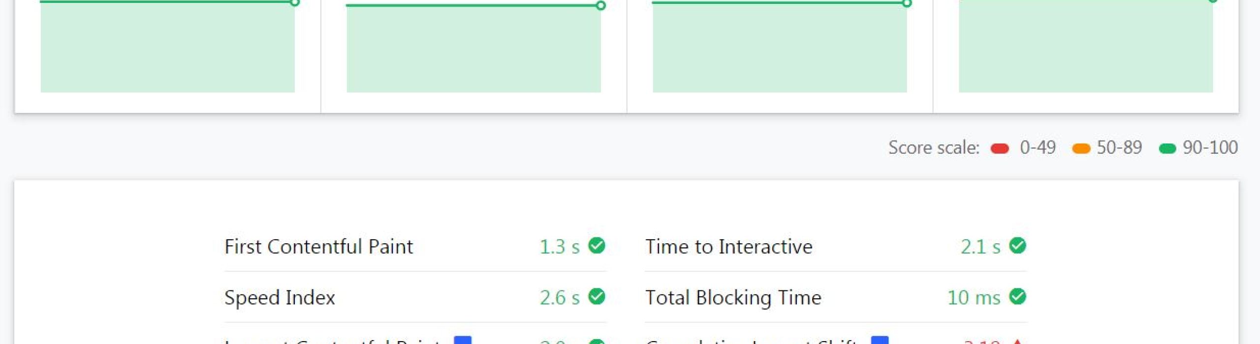 seo ranking: core web vitals