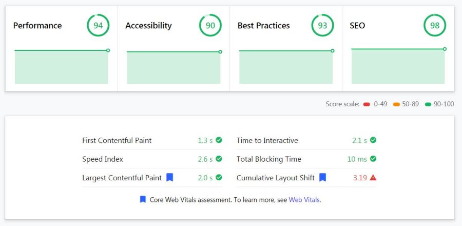 seo ranking: core web vitals